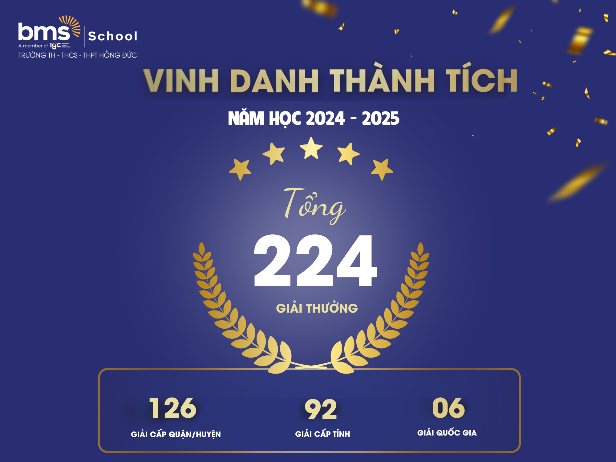Tự Hào Thành Tích Năm Học 2024–2025: Hành Trình Gặt Hái Trái Ngọt Của Nỗ Lực Và Đam Mê